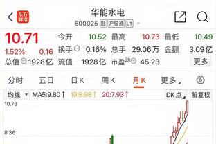 对阵过Top3的防守者？小托马斯：布拉德利、莱昂纳德、朱-霍勒迪